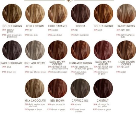 Brown shades among best hair color
